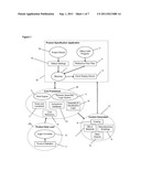 PARAMETRIC PRODUCT CONFIGURATION SYSTEM diagram and image