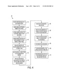 METHOD FOR DIGITAL MANUFACTURING OF JEWELRY ITEMS diagram and image