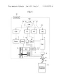 CONTROL SYSTEM OF HYBRID VEHICLE diagram and image