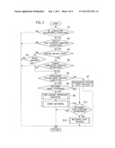 CONTROL SYSTEM OF HYBRID VEHICLE diagram and image