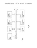 Method for Rapidly Approximating Similarities diagram and image