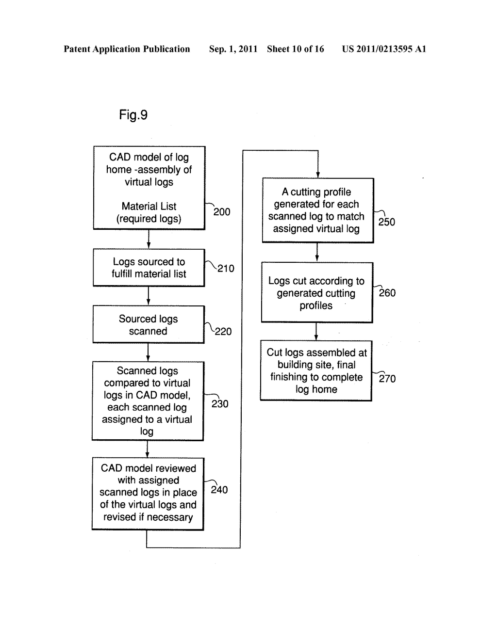 METHOD AND APPARATUS FOR PREPARING LOGS FOR A LOG STRUCTURE - diagram, schematic, and image 11