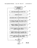 METHOD OF AUTOMATICALLY CONTROLLING THE TRAJECTORY OF A DRILLED WELL diagram and image