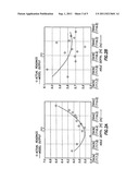 METHOD OF AUTOMATICALLY CONTROLLING THE TRAJECTORY OF A DRILLED WELL diagram and image