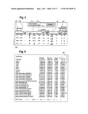 AUTOMATED FEATURE-BASED ANALYSIS FOR COST MANAGEMENT OF DIRECT MATERIALS diagram and image