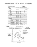 AUTOMATED FEATURE-BASED ANALYSIS FOR COST MANAGEMENT OF DIRECT MATERIALS diagram and image