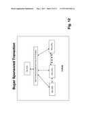 e-COMMERCE VOLUME PRICING diagram and image