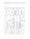 System and Method for Automatic Matching of Contracts in an Inverted Index     to Impression Opportunities Using Complex Predicates and Confidence     Threshold Values diagram and image