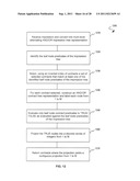 System and Method for Automatic Matching of Contracts in an Inverted Index     to Impression Opportunities Using Complex Predicates and Confidence     Threshold Values diagram and image