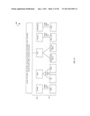 System and Method for Automatic Matching of Contracts in an Inverted Index     to Impression Opportunities Using Complex Predicates and Confidence     Threshold Values diagram and image