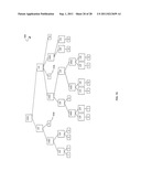 System and Method for Automatic Matching of Contracts in an Inverted Index     to Impression Opportunities Using Complex Predicates and Confidence     Threshold Values diagram and image