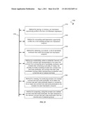 System and Method for Automatic Matching of Contracts in an Inverted Index     to Impression Opportunities Using Complex Predicates and Confidence     Threshold Values diagram and image