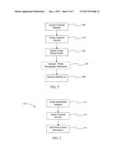 METHOD FOR IDENTIFYING PROSPECTS FOR DIRECT MAIL MARKETING diagram and image