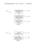 METHOD FOR IDENTIFYING PROSPECTS FOR DIRECT MAIL MARKETING diagram and image