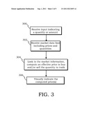 System and Method for Computing and Displaying Effective Bid and Ask     Information diagram and image