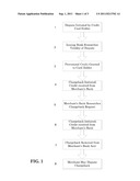 SYSTEM AND METHOD FOR PROVIDING DISPUTE RESOLUTION FOR ELECTRONIC PAYMENT     TRANSACTIONS diagram and image