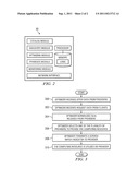 Cloud Broker and Procurement System and Method diagram and image