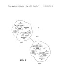 METHODS AND SYSTEMS FOR OFFERING ADDITIONAL LICENSE TERMS DURING     CONVERSION OF STANDARD SOFTWARE LICENSES FOR USE IN CLOUD COMPUTING     ENVIRONMENTS diagram and image