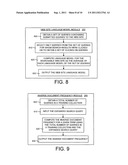 SEARCHABLE WEB SITE DISCOVERY AND RECOMMENDATION diagram and image