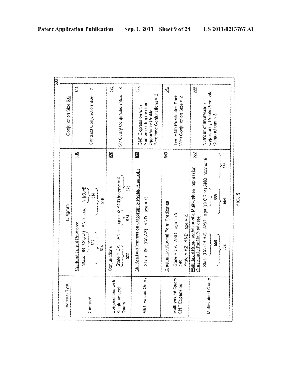 System and Method for Automatic Matching of Contracts Using a Fixed-Length     Predicate Representation - diagram, schematic, and image 10