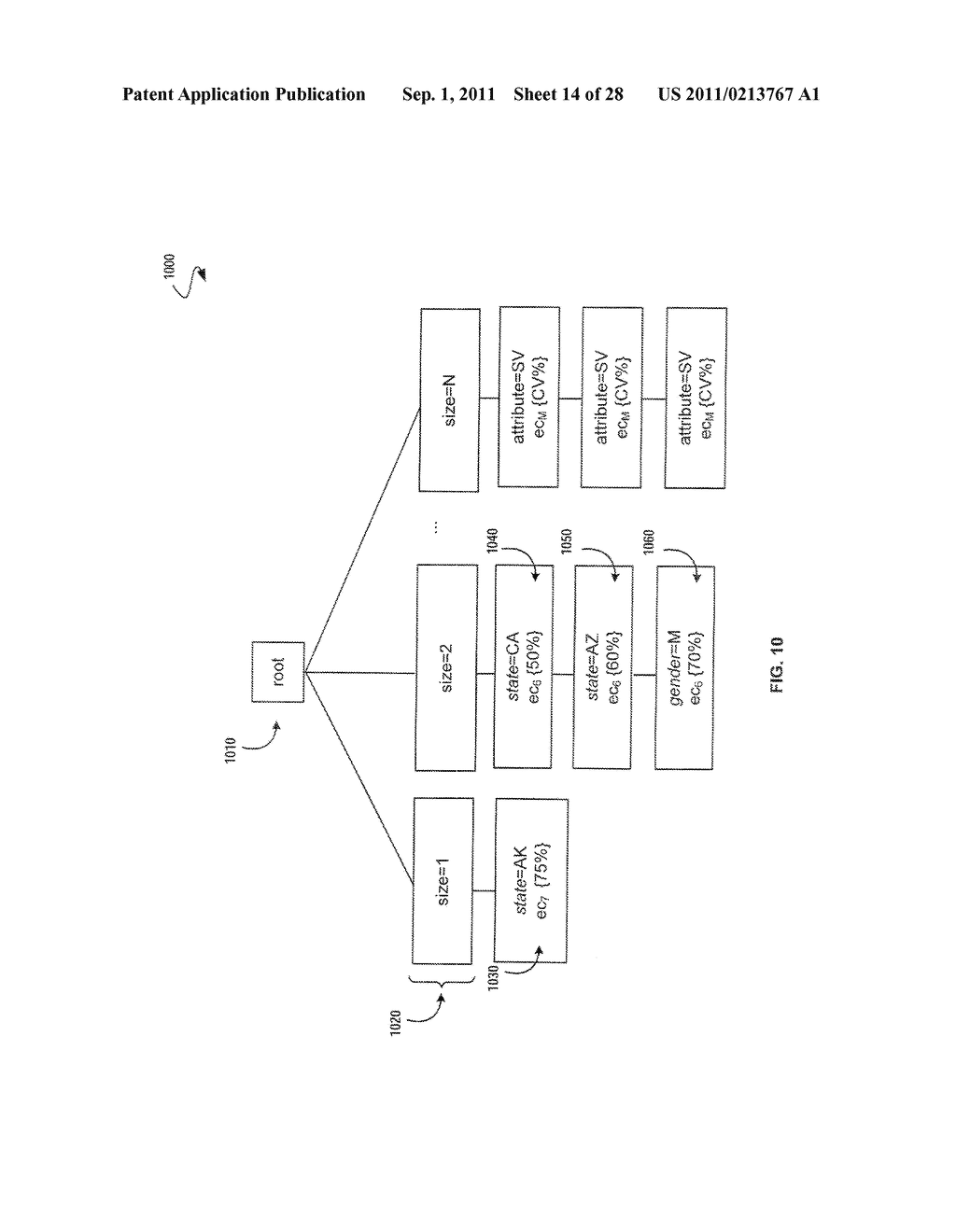 System and Method for Automatic Matching of Contracts Using a Fixed-Length     Predicate Representation - diagram, schematic, and image 15