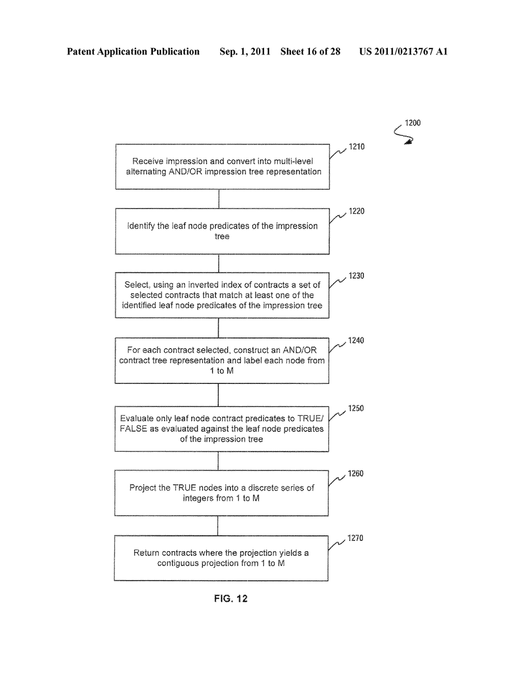 System and Method for Automatic Matching of Contracts Using a Fixed-Length     Predicate Representation - diagram, schematic, and image 17