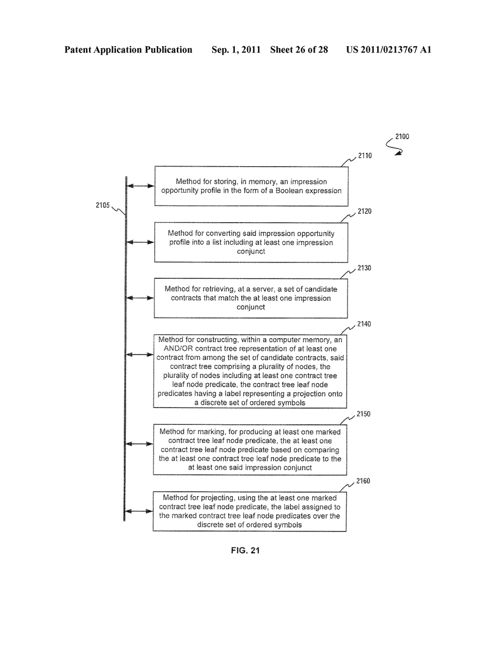 System and Method for Automatic Matching of Contracts Using a Fixed-Length     Predicate Representation - diagram, schematic, and image 27