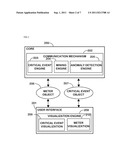 INFORMATION FUSION FOR MULTIPLE ANOMALY DETECTION SYSTEMS diagram and image