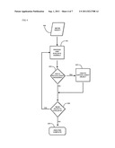 INFORMATION FUSION FOR MULTIPLE ANOMALY DETECTION SYSTEMS diagram and image