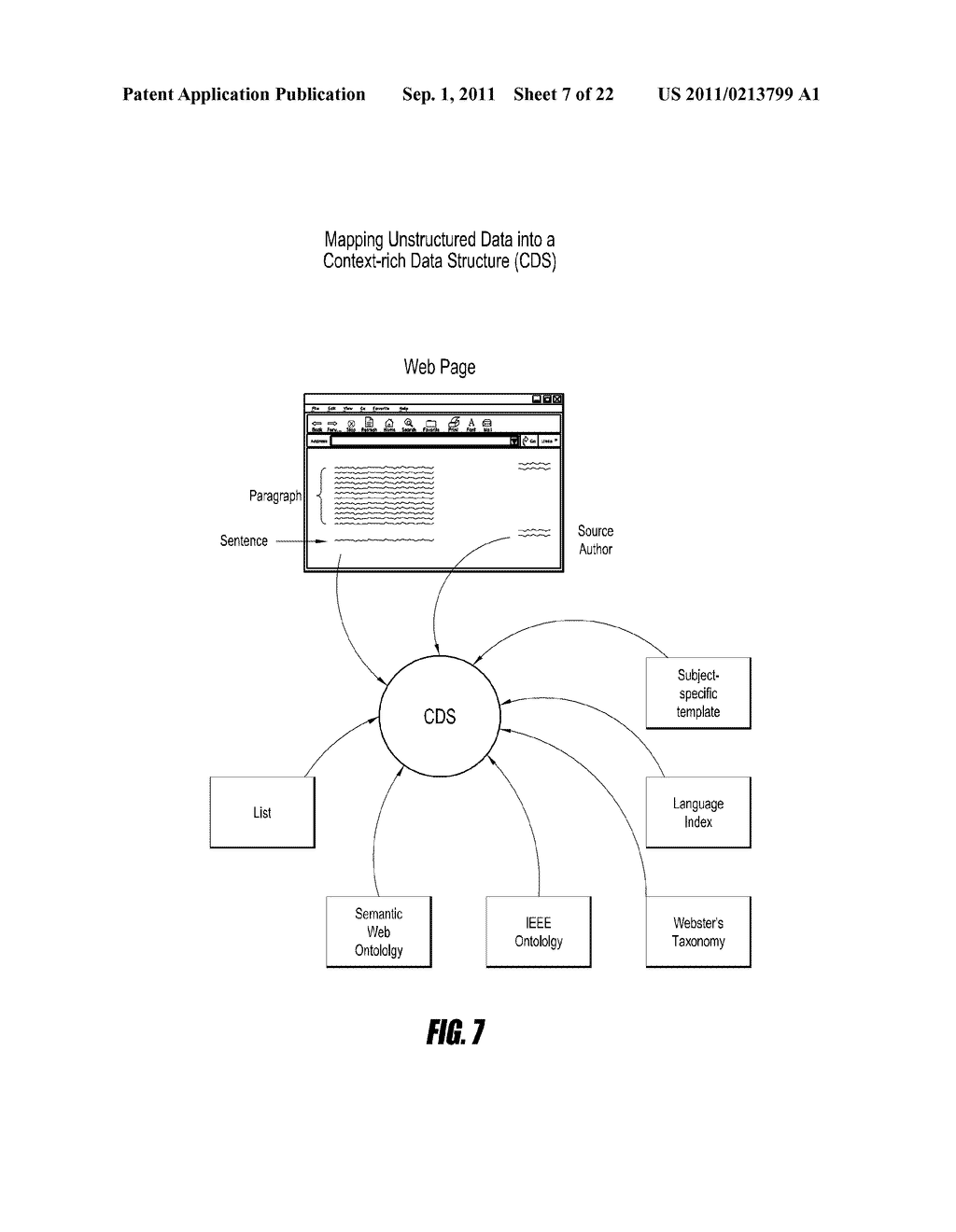 SYSTEM AND METHOD FOR MANAGING CONTEXT-RICH DATABASE - diagram, schematic, and image 08