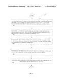 COLLABORATIVE CONTENT EVALUATION diagram and image