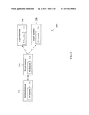 SYSTEM AND METHOD FOR PROVIDING ENHANCED INSTANT MESSAGING diagram and image