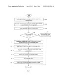 SYSTEM AND METHOD FOR PROVIDING ENHANCED INSTANT MESSAGING diagram and image