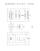 Computer to Handheld Device Virtualization System diagram and image