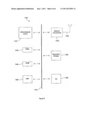 Computer to Handheld Device Virtualization System diagram and image