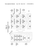 METHOD AND SYSTEM FOR REALIZING AN AVATAR IN A MANAGEMENT OPERATIONS     CENTER IMPLEMENTED IN A GLOBAL ECOSYSTEM OF INTERRELATED SERVICES diagram and image