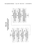 METHOD AND SYSTEM FOR REALIZING AN AVATAR IN A MANAGEMENT OPERATIONS     CENTER IMPLEMENTED IN A GLOBAL ECOSYSTEM OF INTERRELATED SERVICES diagram and image