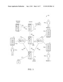 Next Generation Social Networking And Content Rating System And Method diagram and image