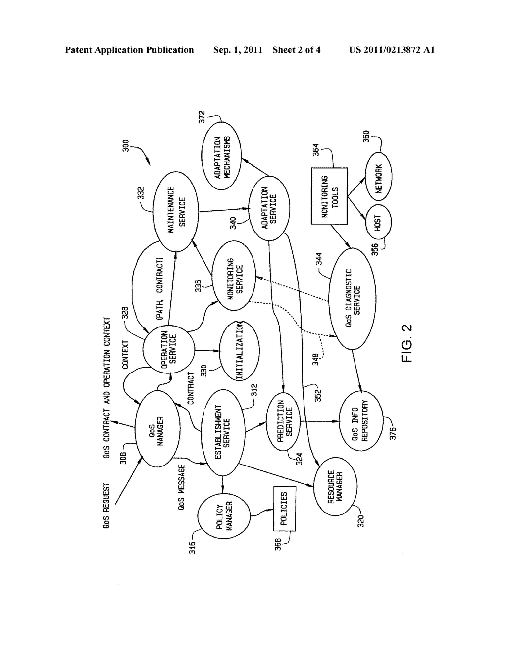 QUALITY OF SERVICE MANAGEMENT FOR MESSAGE FLOWS ACROSS MULTIPLE MIDDLEWARE     ENVIRONMENTS - diagram, schematic, and image 03