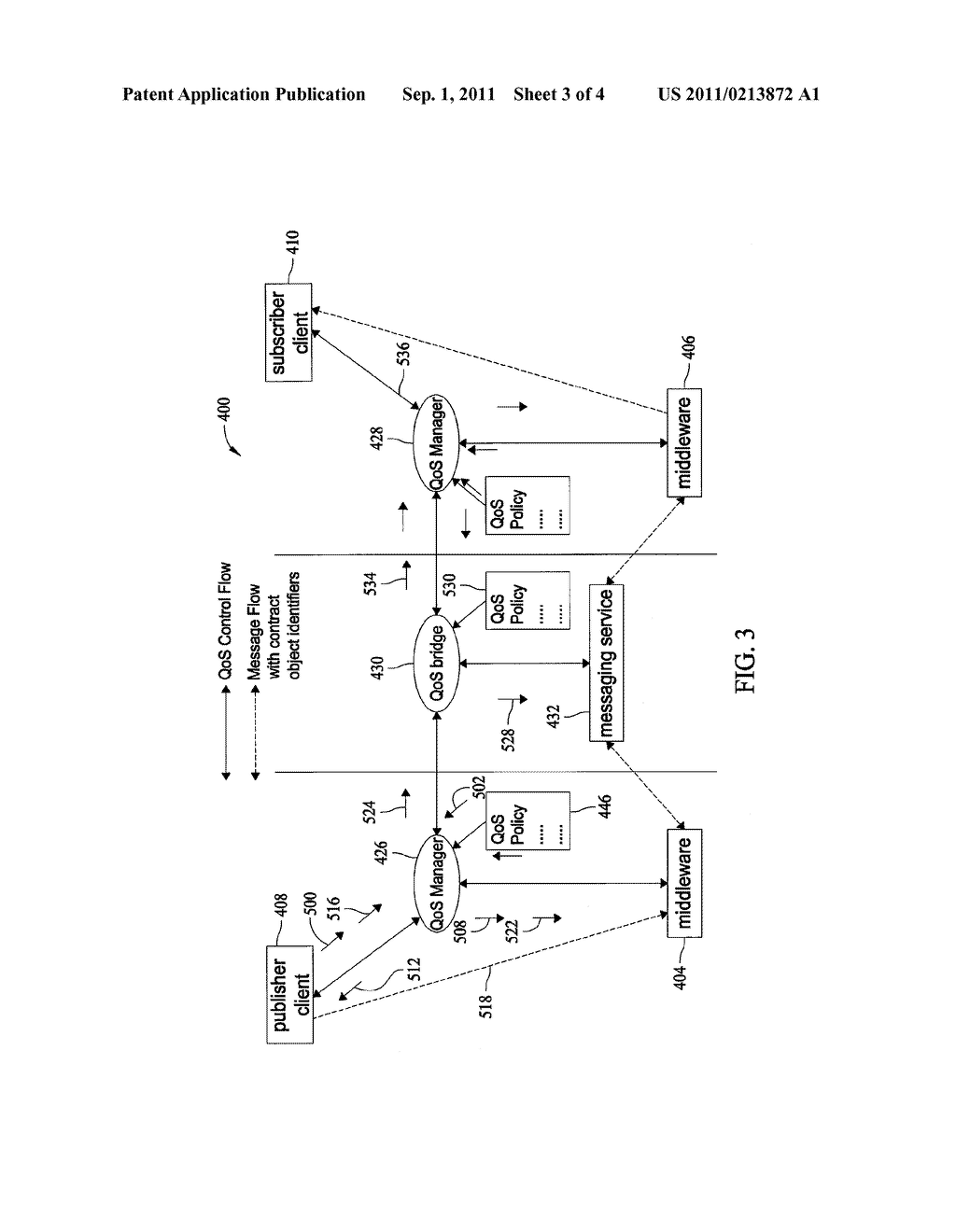 QUALITY OF SERVICE MANAGEMENT FOR MESSAGE FLOWS ACROSS MULTIPLE MIDDLEWARE     ENVIRONMENTS - diagram, schematic, and image 04