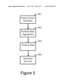 Multi-level Decision Support in a Content Delivery Network diagram and image