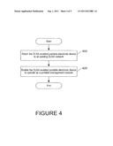 Digital Living Network Alliance (DLNA) Enabled Portable Electronic Devices     and DLNA Management Consoles diagram and image