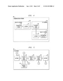 METHOD AND APPARATUS FOR SCREENING REQUEST TO ESTABLISH SIP SESSION diagram and image