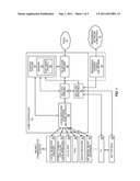 INTEGRATED HOME SERVICE NETWORK diagram and image