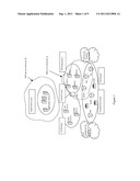 IMS RESTORATION PROCEDURES FOR MULTIPLE CONTACTS diagram and image