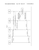 IMS RESTORATION PROCEDURES FOR MULTIPLE CONTACTS diagram and image