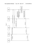 IMS RESTORATION PROCEDURES FOR MULTIPLE CONTACTS diagram and image