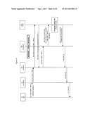 IMS RESTORATION PROCEDURES FOR MULTIPLE CONTACTS diagram and image