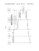 IMS RESTORATION PROCEDURES FOR MULTIPLE CONTACTS diagram and image