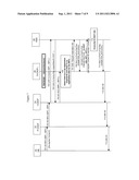 IMS RESTORATION PROCEDURES FOR MULTIPLE CONTACTS diagram and image